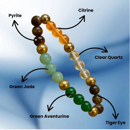 Dhan Yog Bracelet